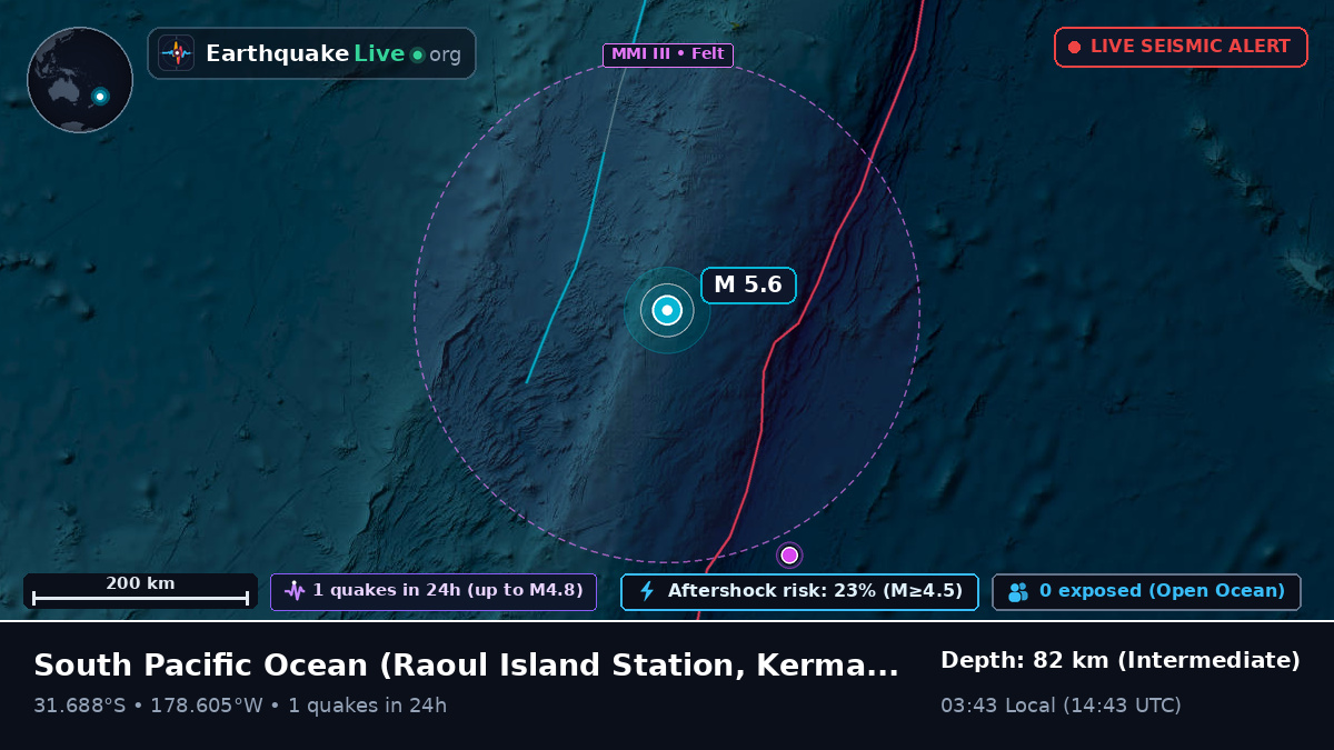 South Pacific Ocean (Kermadec Islands)