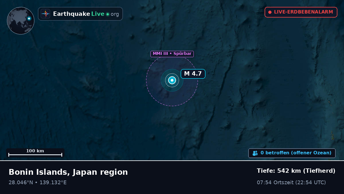 Nordpazifik (Japan)