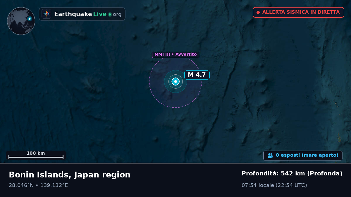 Oceano Pacifico settentrionale (Giappone)