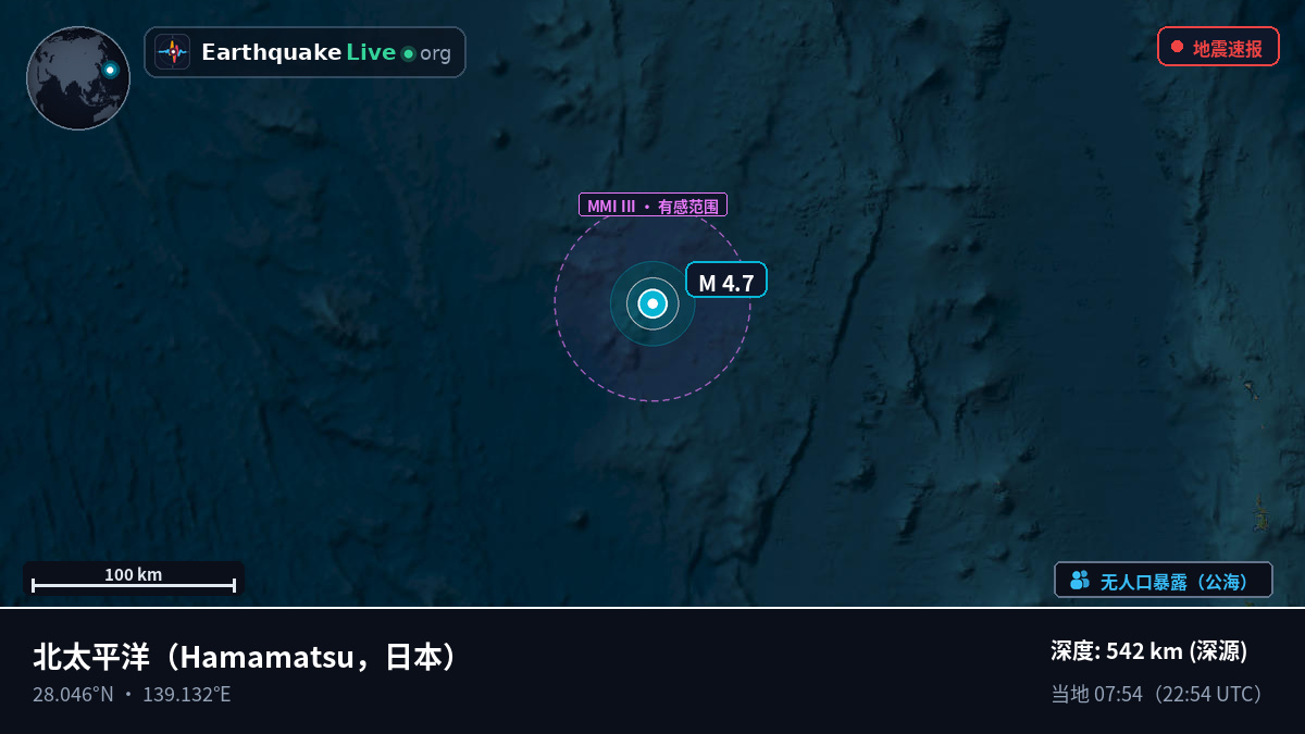 北太平洋 (日本)