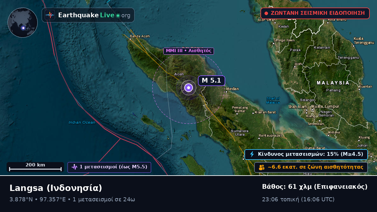 Aceh, Ινδονησία