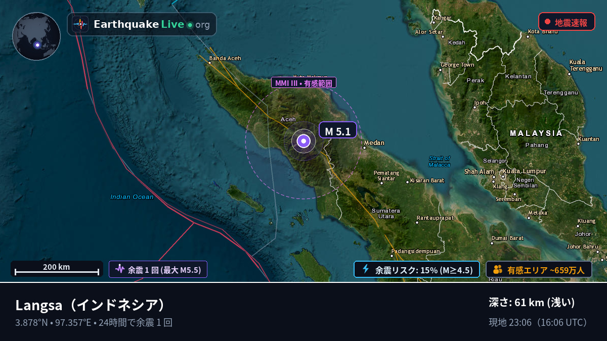 Aceh, インドネシア