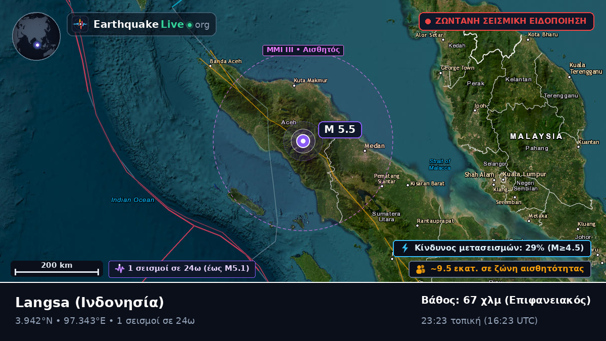 Aceh, Ινδονησία