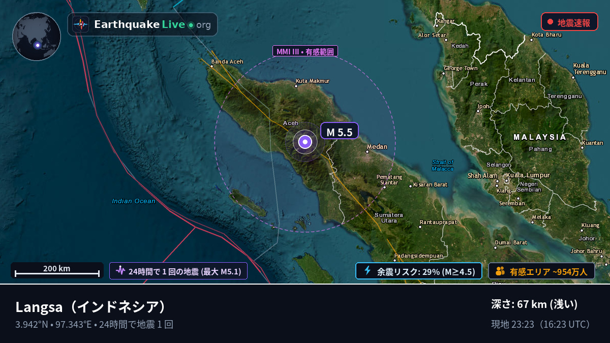 Aceh, インドネシア
