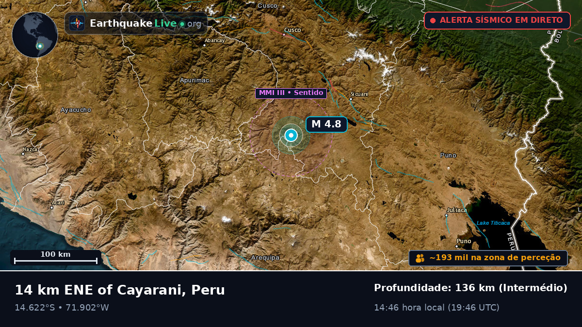 Cusco, Peru