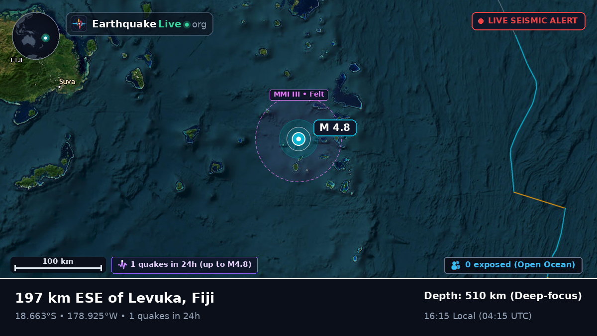 South Pacific Ocean (Fiji)