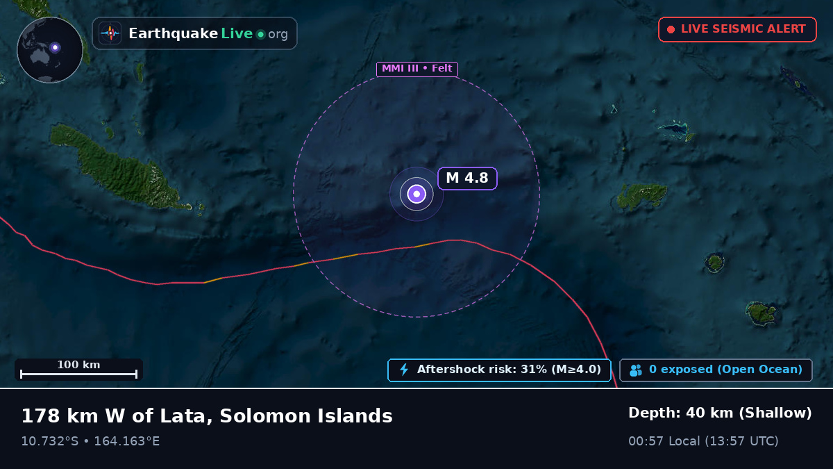 Coral Sea (Solomon Islands)
