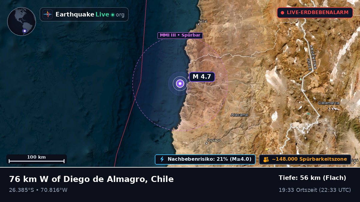 Atacama, Chile