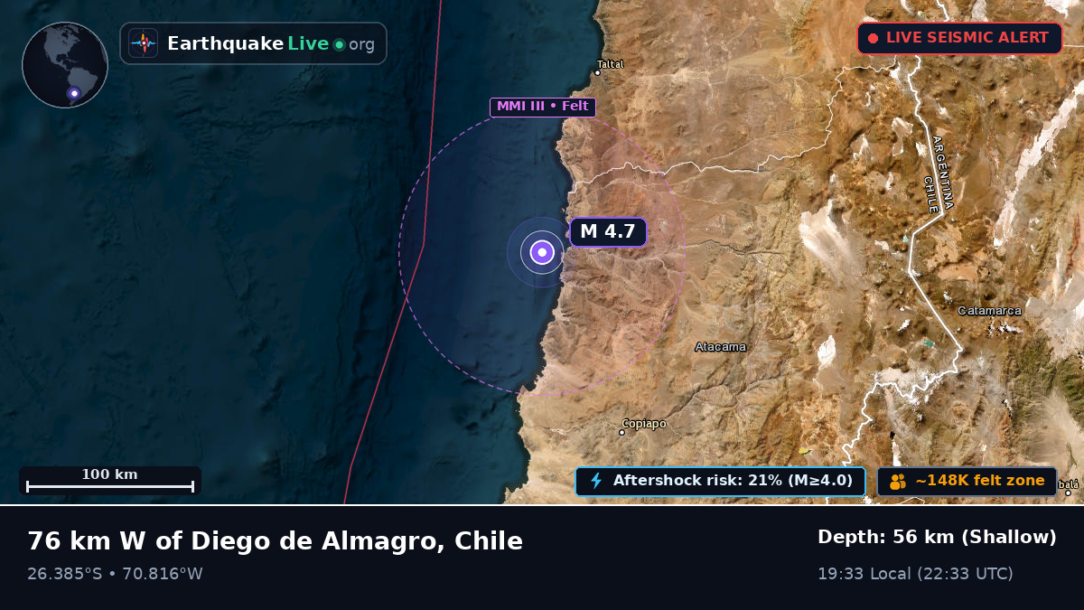 Atacama, Chile