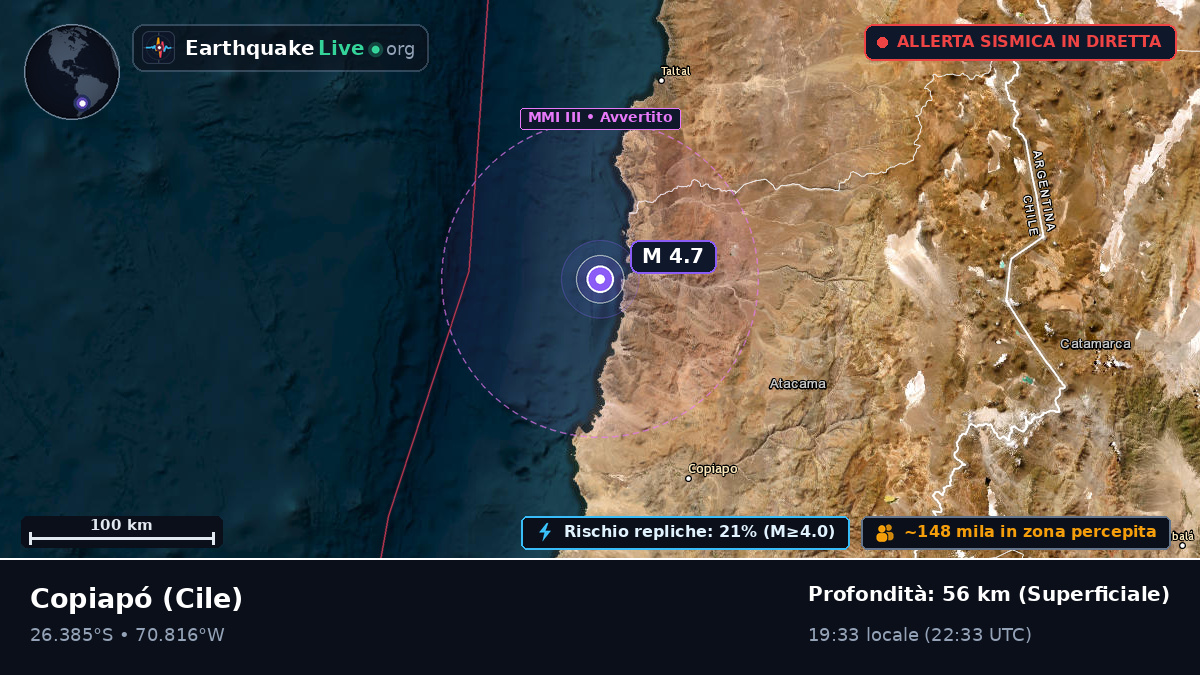 Atacama, Cile