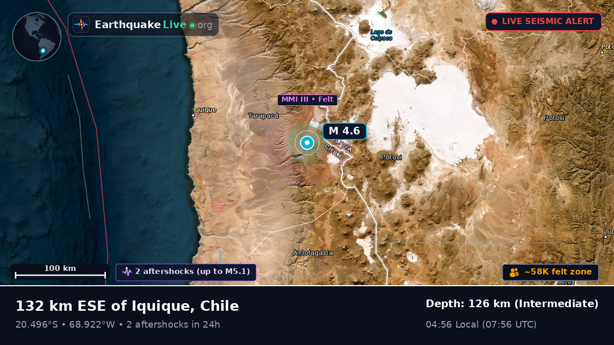 Tarapacá, Chile
