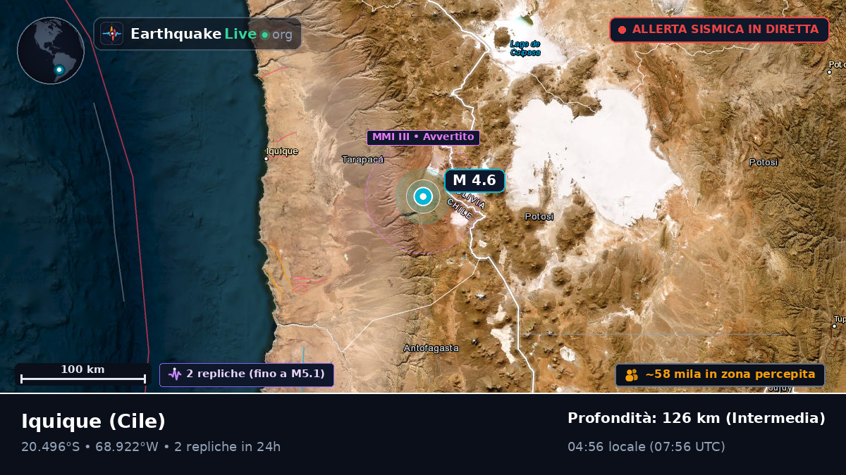 Tarapacá, Cile