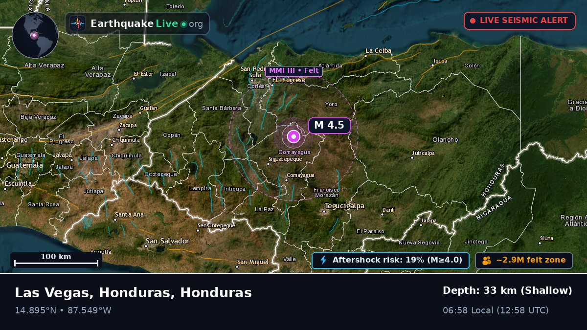 Cortés, Honduras