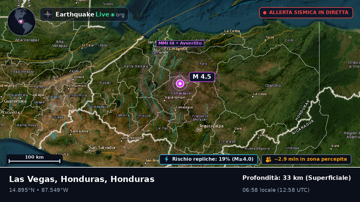 Cortés, Honduras