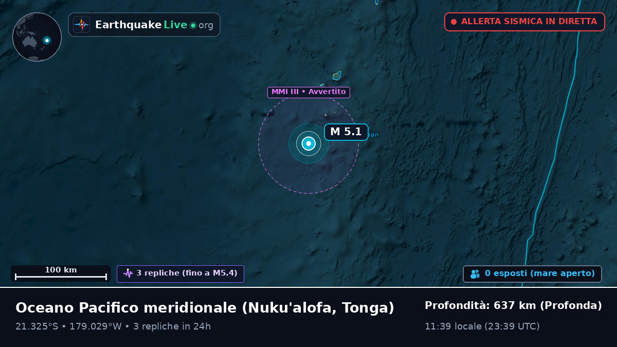 Oceano Pacifico meridionale (Tonga)