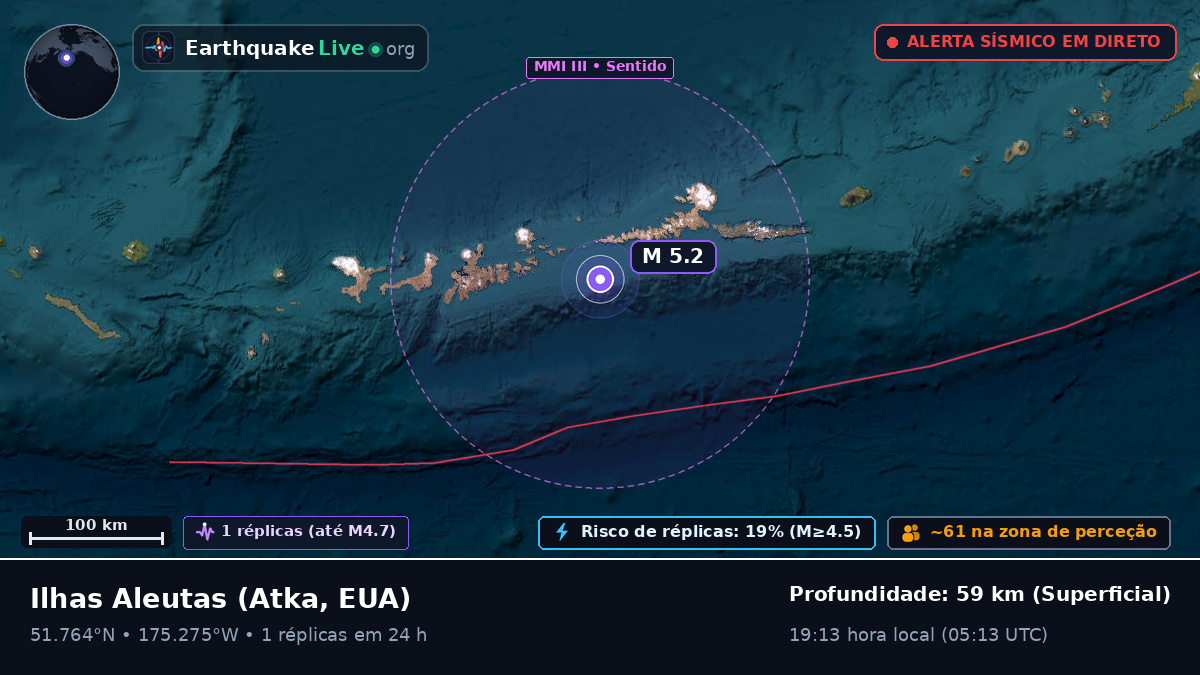 Ilhas Aleutas (EUA)