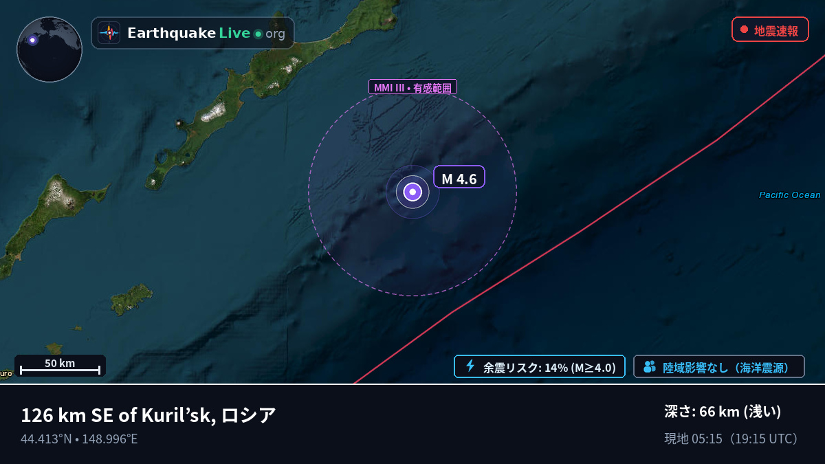 北太平洋 (日本)