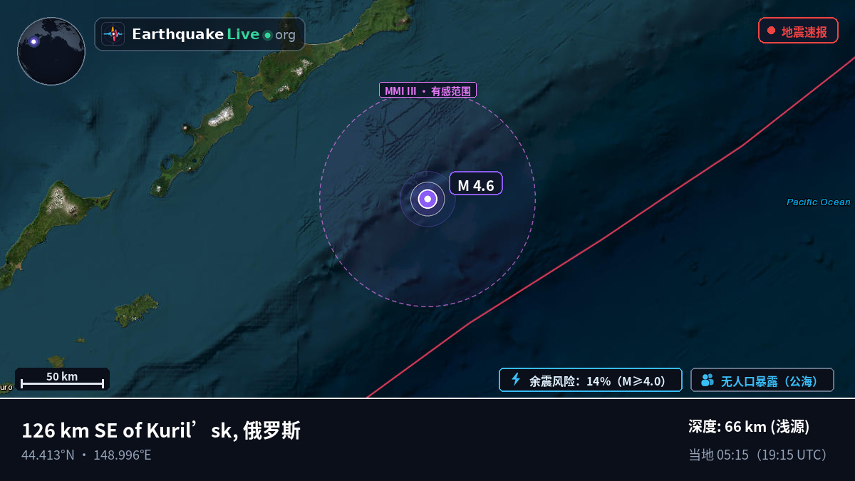 北太平洋 (日本)