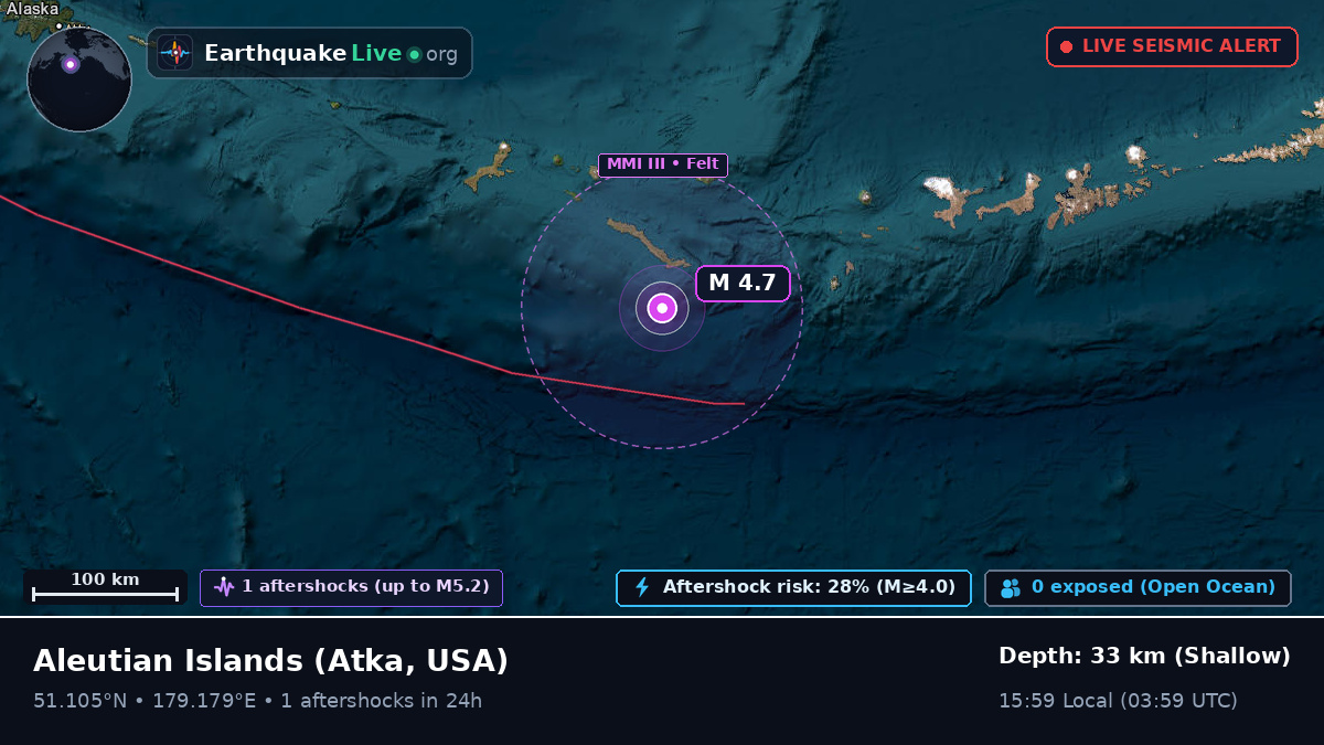 Aleutian Islands (USA)