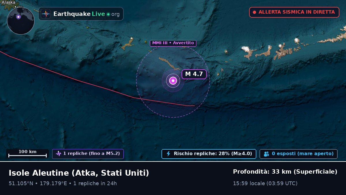 Isole Aleutine (Stati Uniti)