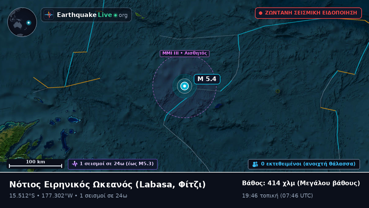 Νότιος Ειρηνικός Ωκεανός (Φίτζι)