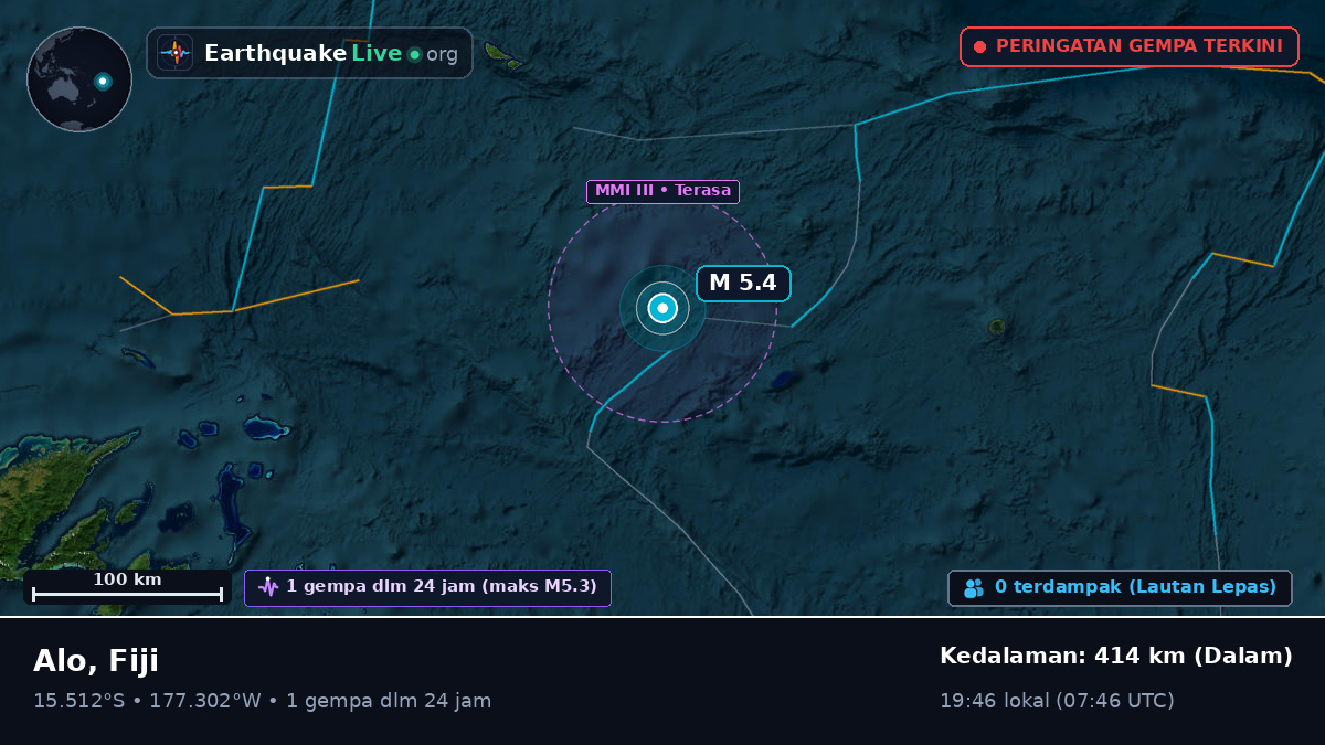Samudra Pasifik Selatan (Fiji)