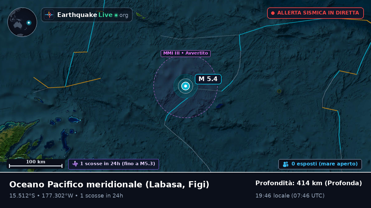 Oceano Pacifico meridionale (Figi)