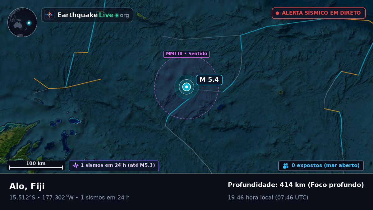 Oceano Pacífico Sul (Fiji)