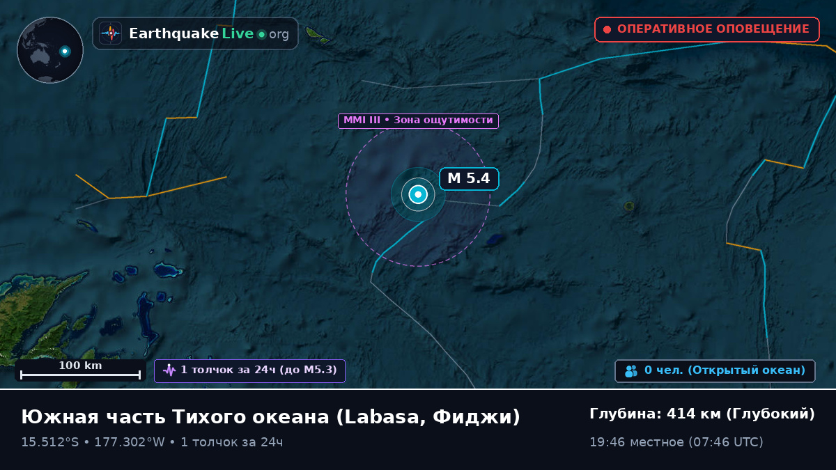 Южная часть Тихого океана (Фиджи)