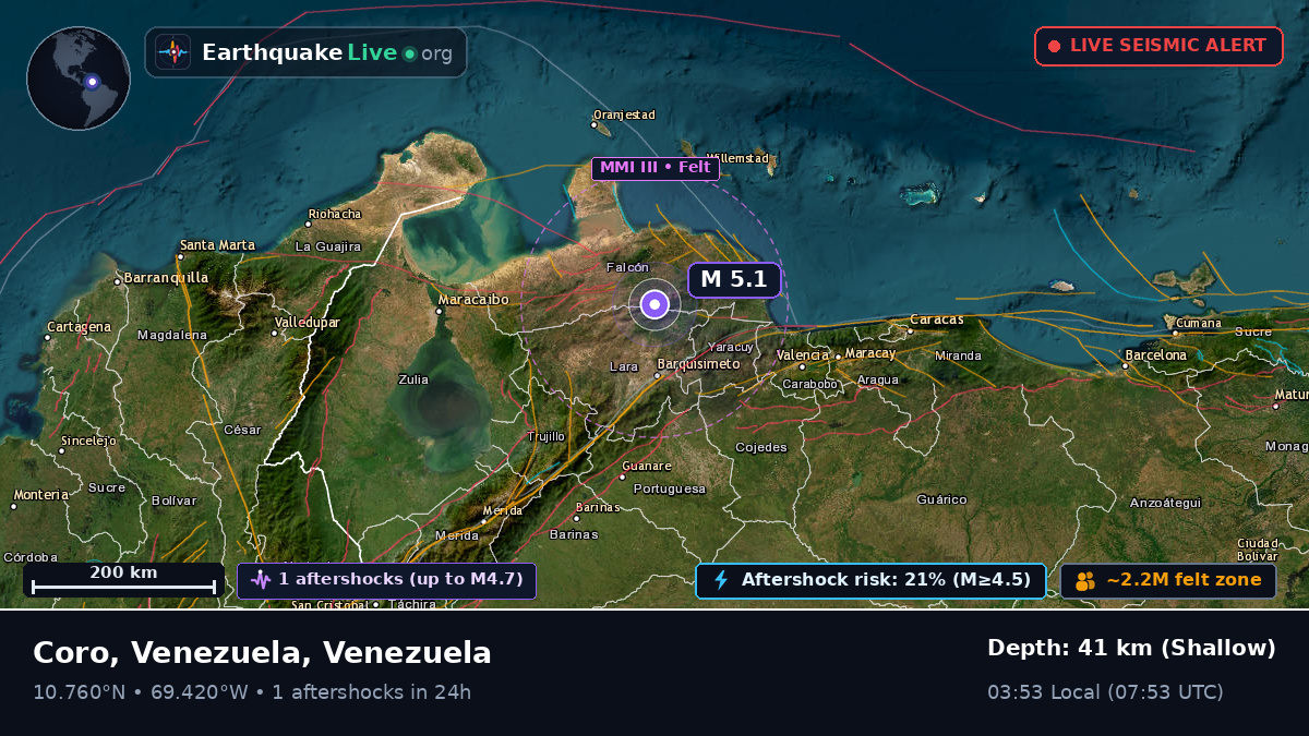 Lara, Venezuela