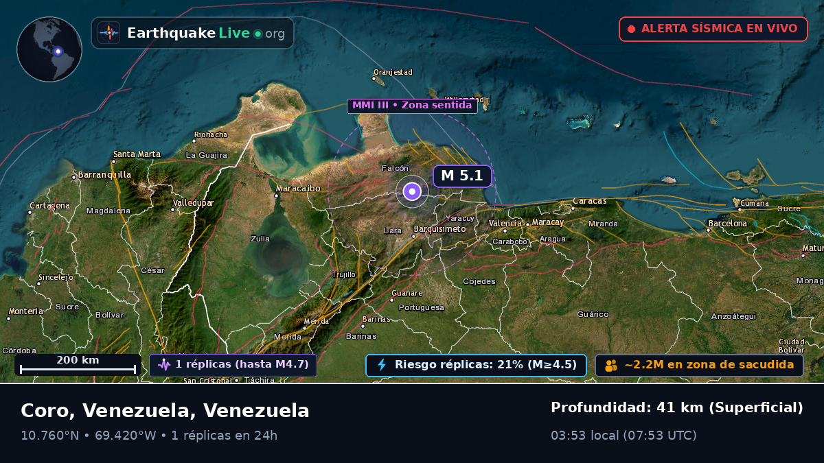 Lara, Venezuela