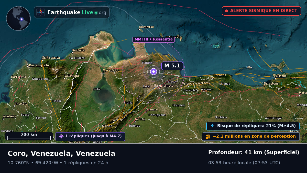 Lara, Venezuela