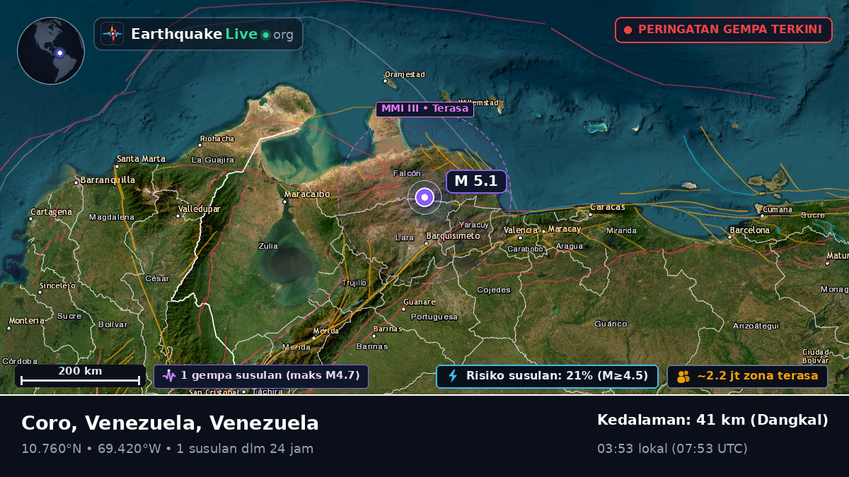 Lara, Venezuela