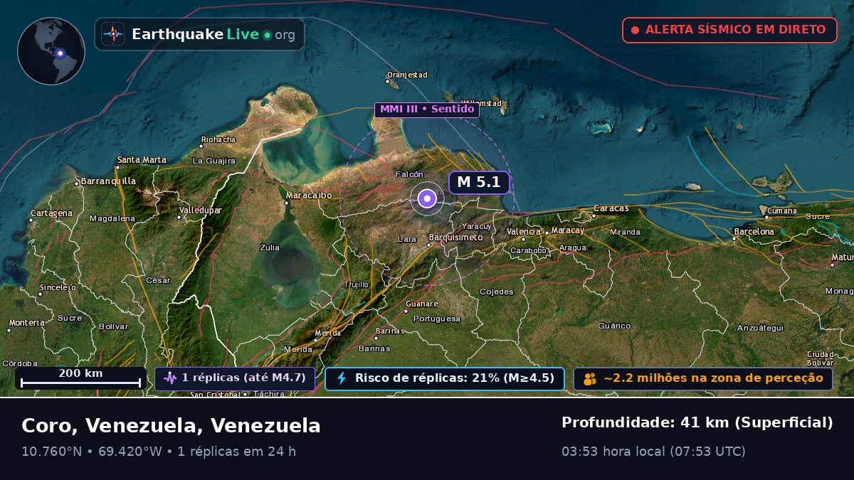 Lara, Venezuela