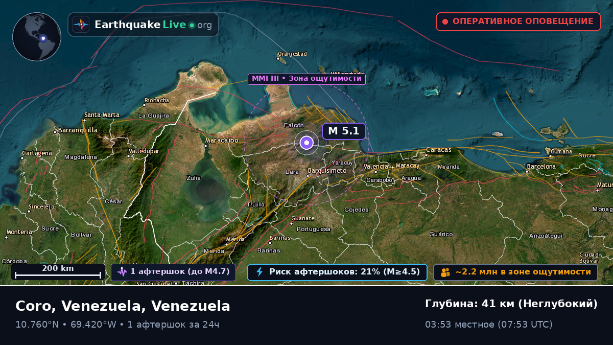 Lara, Venezuela