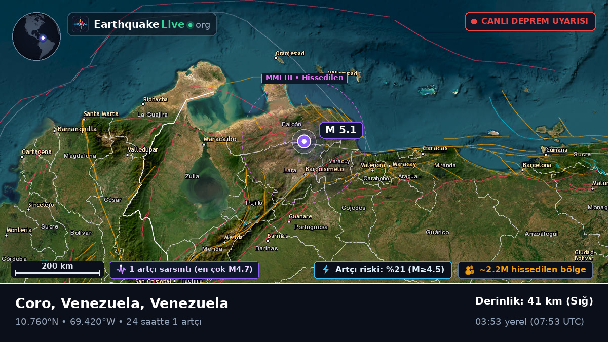 Lara, Venezuela