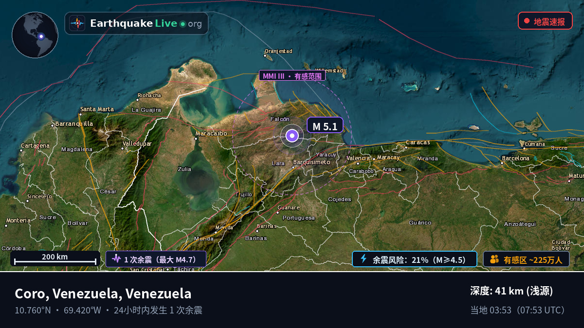 Lara, Venezuela