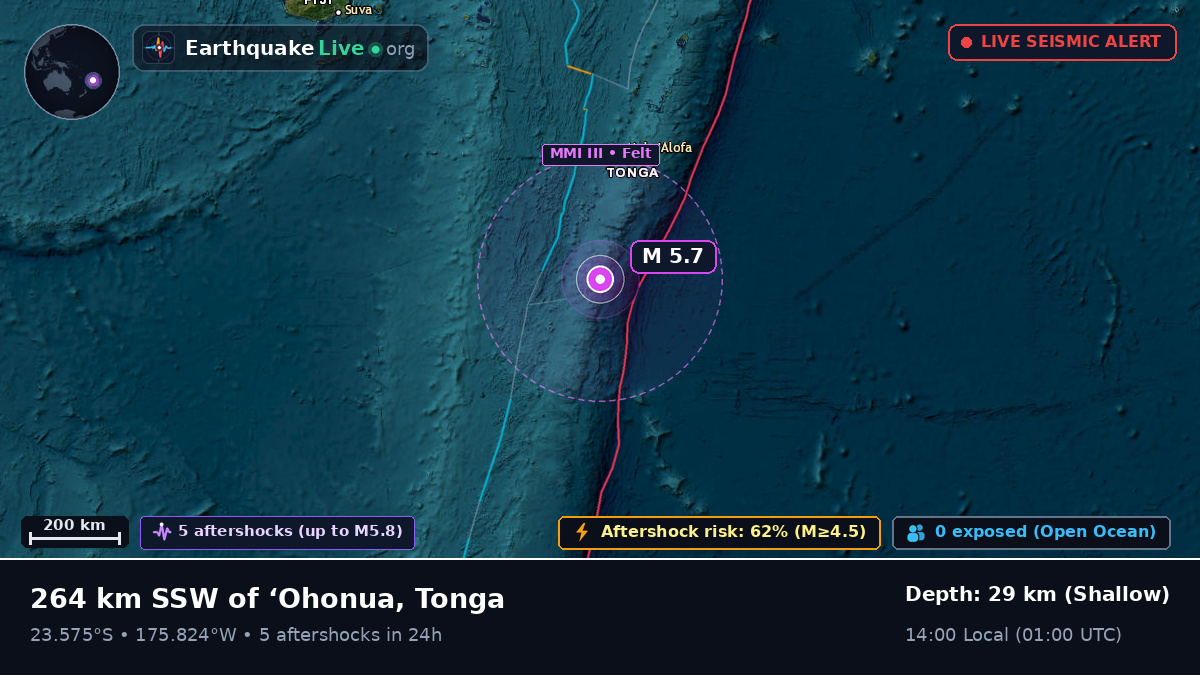 South Pacific Ocean (Tonga)