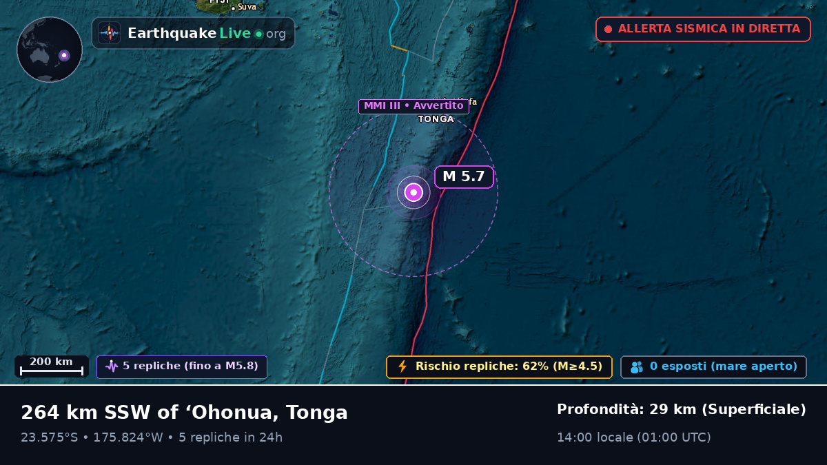 Oceano Pacifico meridionale (Tonga)