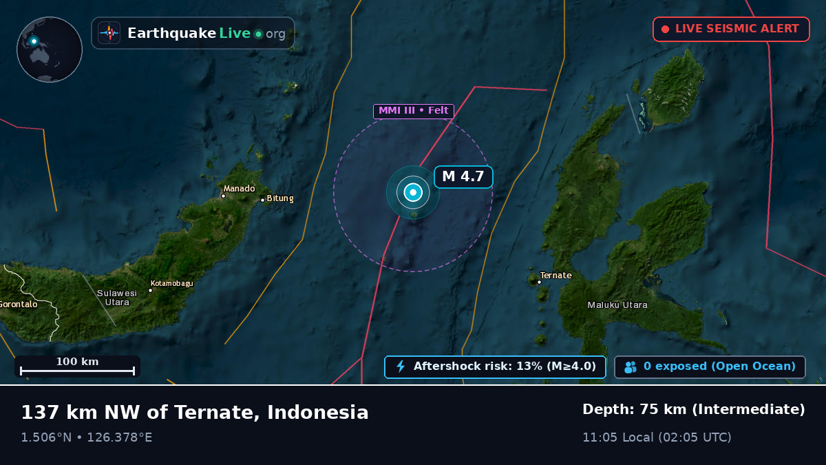 Molucca Sea (Indonesia)