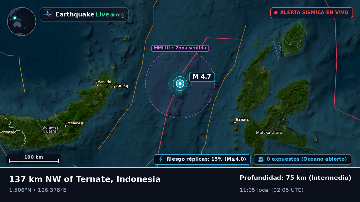Mar de Molucas (Indonesia)