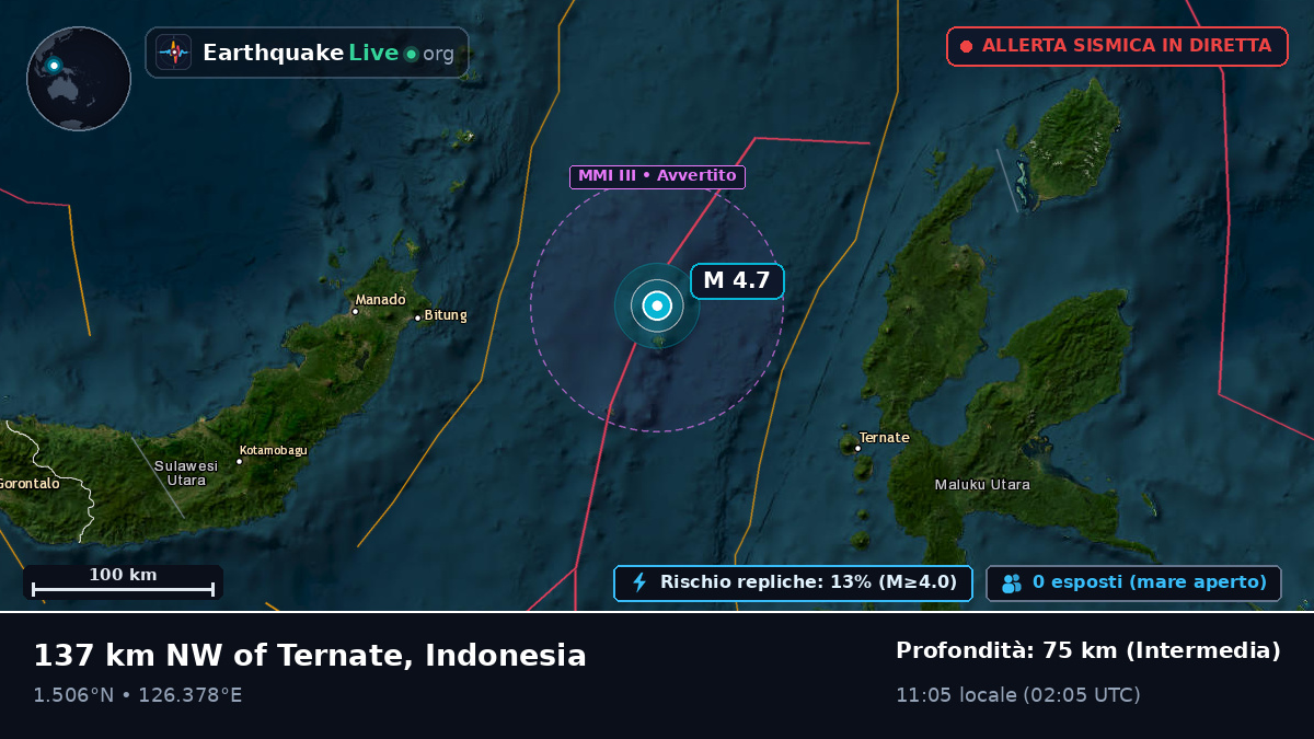 Mare delle Molucche (Indonesia)