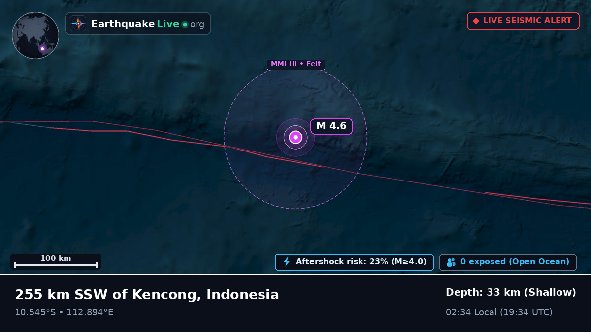 Indian Ocean (Indonesia)