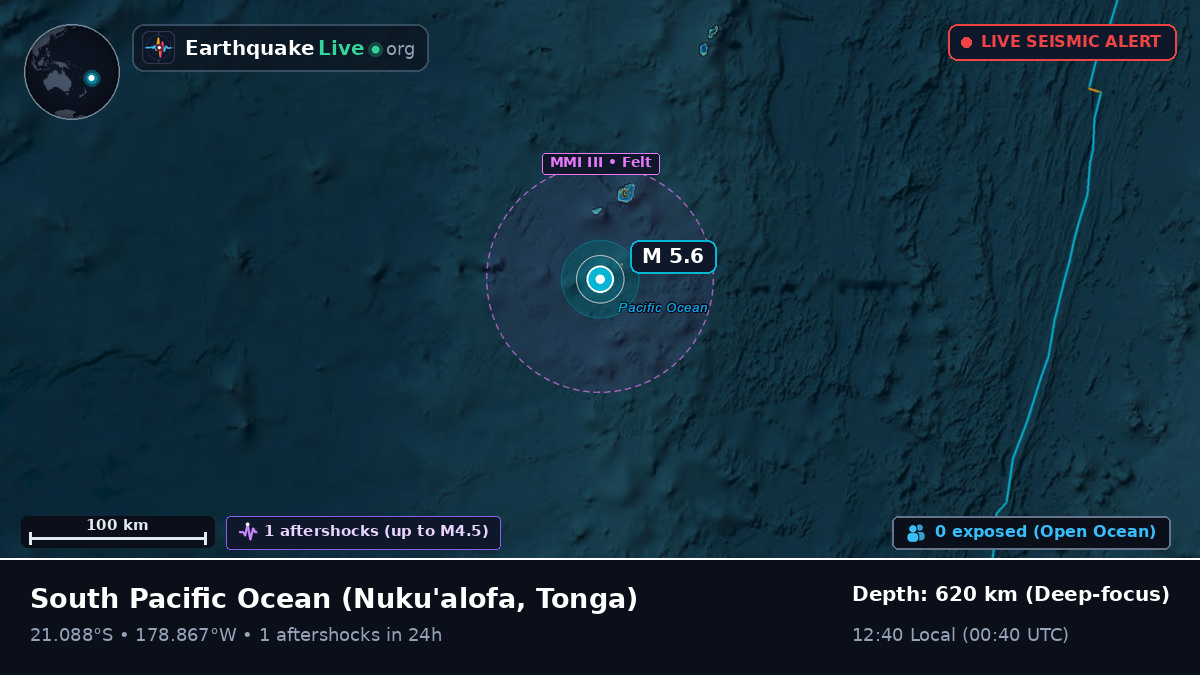 South Pacific Ocean (Tonga)