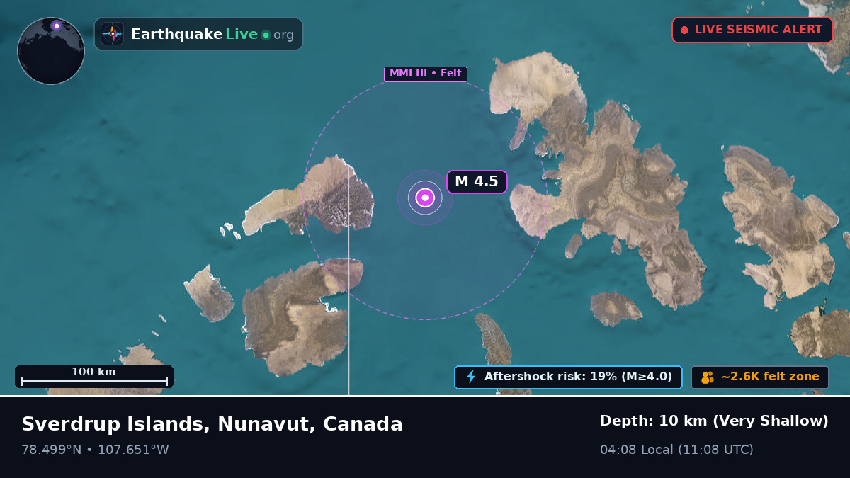 Arctic Ocean (Canada)