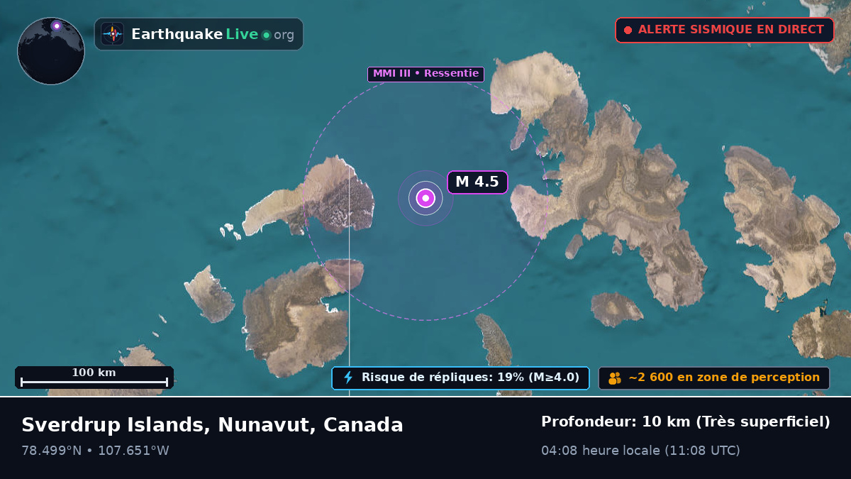 Océan Arctique (Canada)