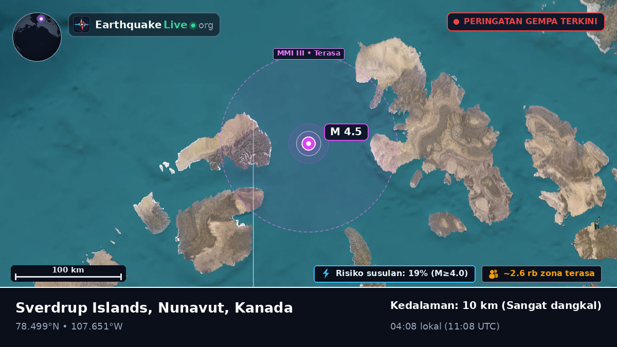 Samudra Arktik (Kanada)