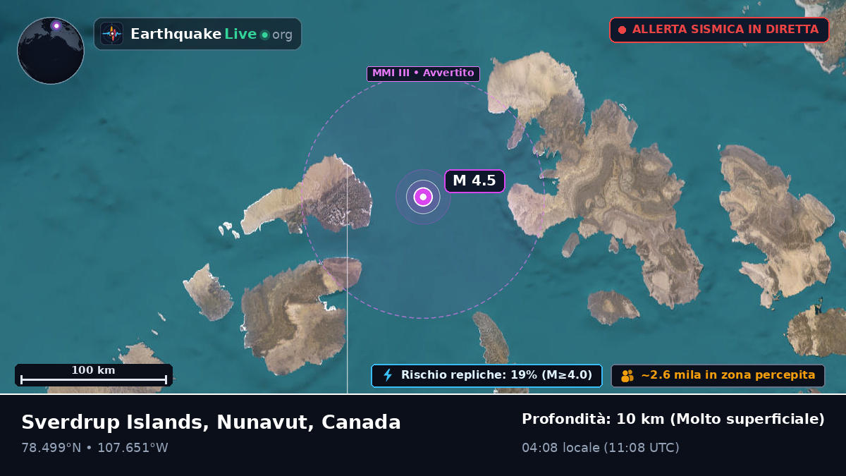Oceano Artico (Canada)