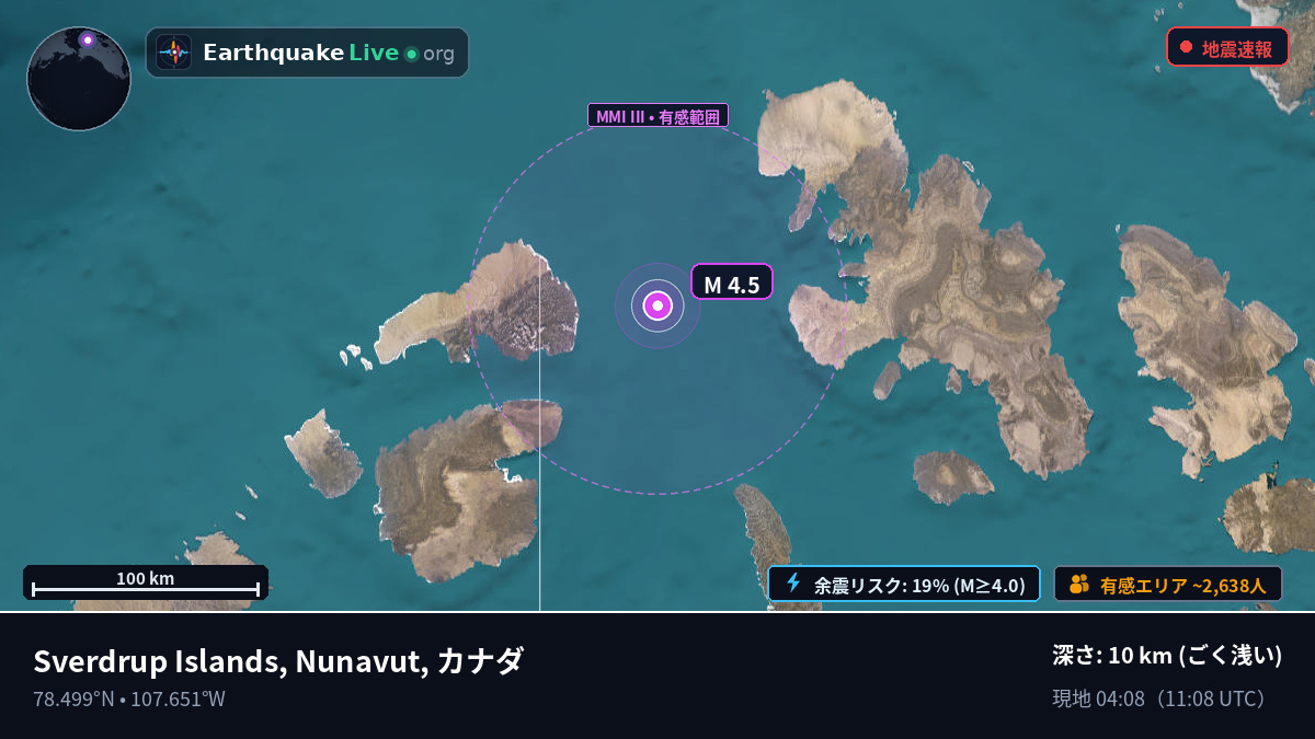 北極海 (カナダ)