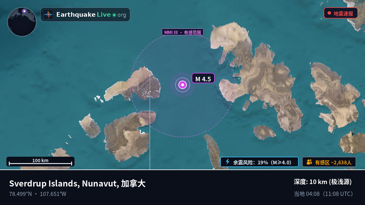北冰洋 (加拿大)
